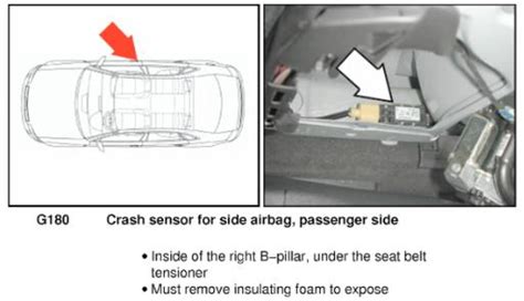 A Airbag Sensors Audi Sport Net