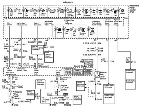 Chevy Duramax Wiring Diagram