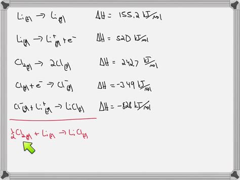 Solved Use The Born Haber Cycle To Calculate The Standard Enthalpy Of