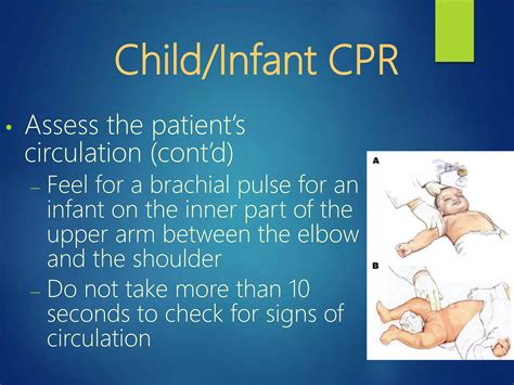 Basic Life Support Bls Cpr American Heart Association Ppt