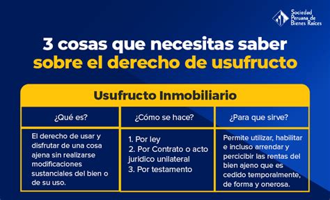 Todo Lo Que Necesitas Saber Sobre El Derecho De Usufructo