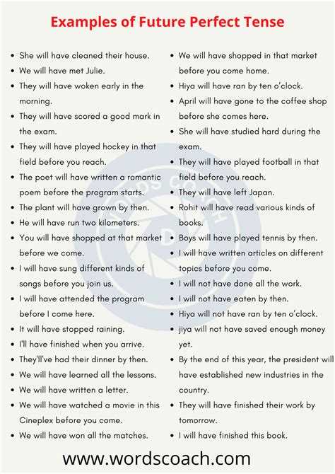 Future Perfect Tense Future Perfect Tense Is Used To Describe An Action