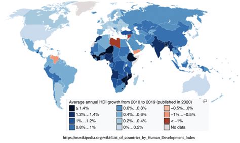 Human Development In Sub Saharan Africa Recent Gains And Losses