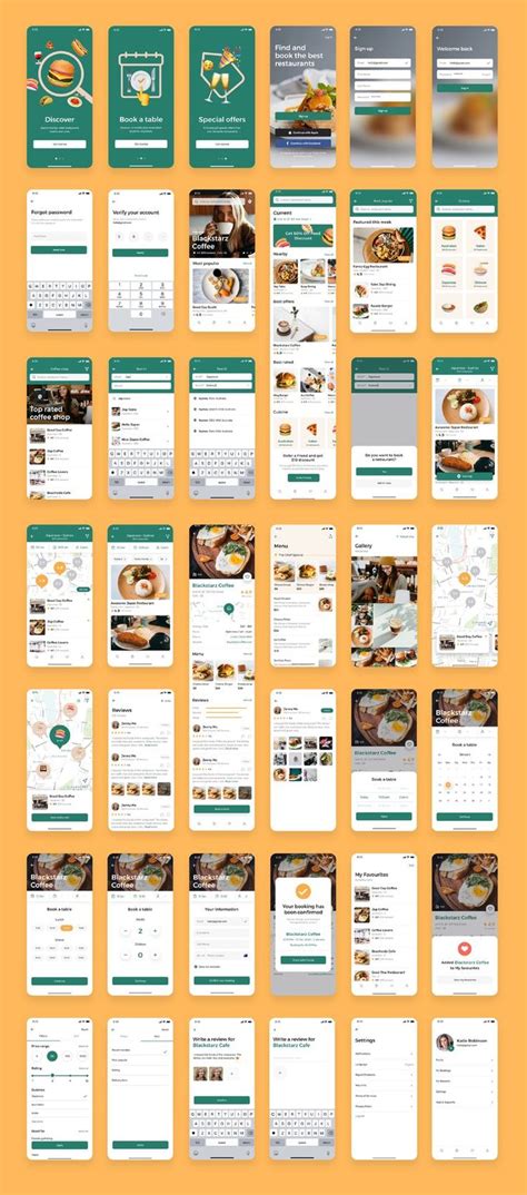 Chicago Restaurants App Ui Kit Interface Market Restaurant App App