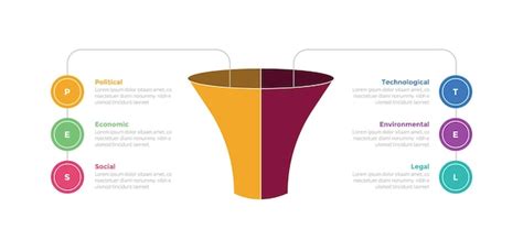 Diagrama De Modelo De Infografia De An Lise Pestel Funil No Centro