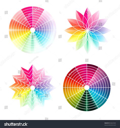 Color Wheel Cmyk Roygbiv Rainbow Spectrum Chart Poster Off