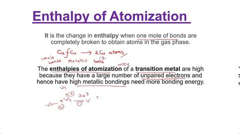 D Block Part 10 Enthalpy Of Atomisation Youtube