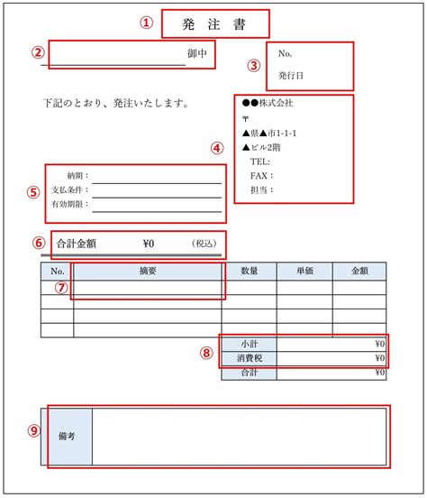 発注書の書き方と注意点を分かりやすく解説 ｜ 電子印鑑・決裁・署名・契約サービスのシヤチハタクラウド