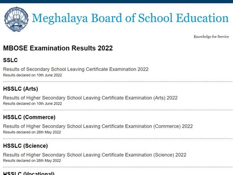 Mbose Meghalaya Board Sslc Hsslc Result Declared Check Scores At