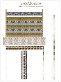 Semne Cusute Iie Din Basarabia Model Embroidery Patterns