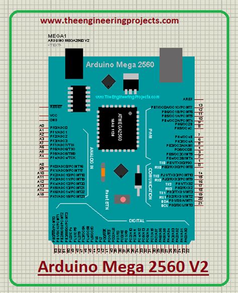 Download Proteus Library of Arduino Modules - The Engineering Projects