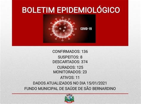 Atualiza O Boletim Epidemiol Gico Covid Prefeitura De S O Bernardino