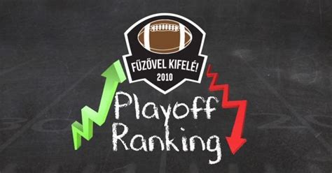 Super Bowl Ranking #2 : nflhungary