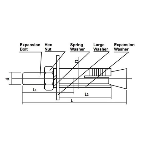 Dynabolt | Helix Steel Products Corporation