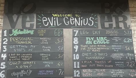 Philadelphias Taproom Evil Genius Beer Bar