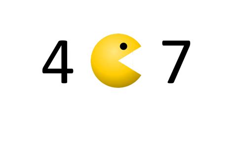 How to Use Pac Man to Teach Math pacmaninequality – Math Game Time