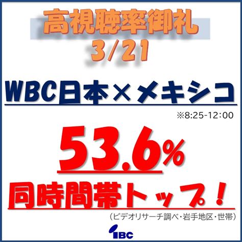 B On Twitter Rt Ibc Pr Wbc