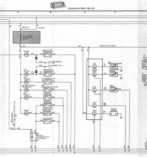 Toyota Landcruiser Hzj75 Wiring Diagram Pdf » Wiring Diagram