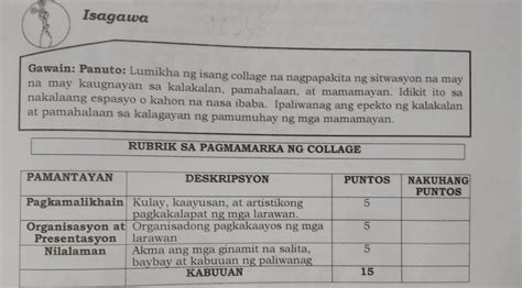 Gawain Panuto Lumikha Ng Isang Collage Na Nagpapakita Ng Sitwasyon Na