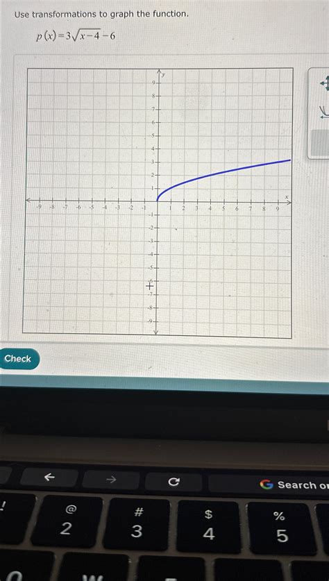 Solved Use Transformations To Graph The Chegg