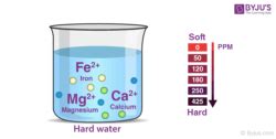 Hardness of Water - Types, Remove Temporary and Permanent Hardness