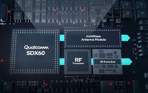 Qualcomm Snapdragon X60 Tutto Sul Nuovo Modem 5g