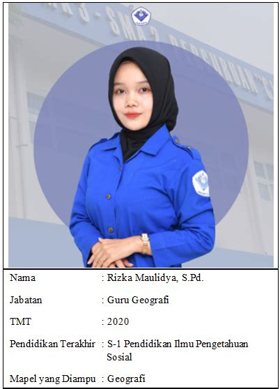 SMA 2 Perguruan Cikini - Sekolah Unggulan di Jakarta Selatan