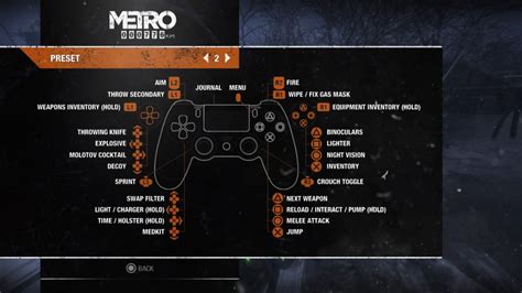 Metro Exodus Controls Gameaccess