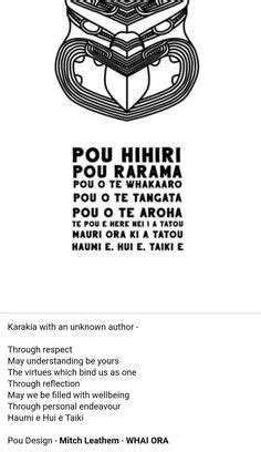 Karakia Timatanga Ideas In Maori Words Te Reo Maori