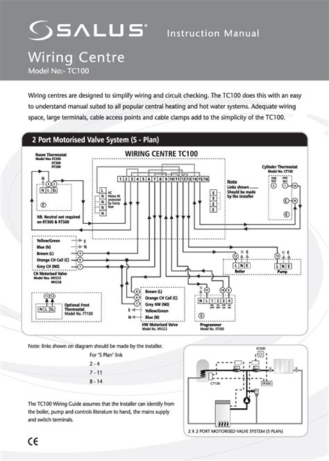 Salus Wiring Centre Thermal Earth