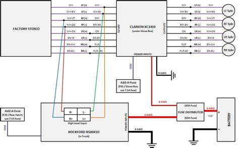 2016 Ford Focus Radio Wiring Diagram Database - Faceitsalon.com