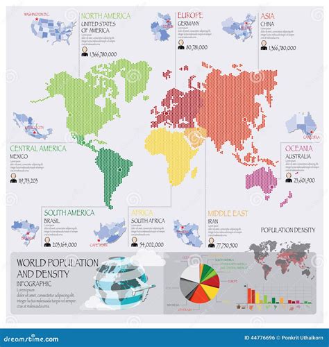 World Population Statistic Vector Illustration Red Global Map