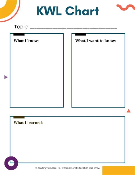 Kwl Chart Template Image Readingvine