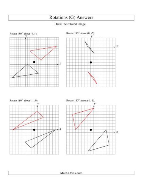 Rotation Of Vertices Around Any Point G