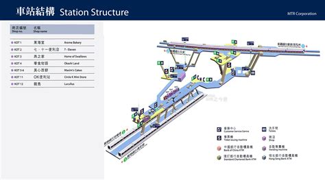 九龍塘站kowloon Tong Station 港鐵東鐵綫附屬香港綜合輝煌資訊指南2003新天地旗下集團mtr East Rail