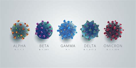 3劑mrna Covid 19疫苗與sars Cov 2 Omicron和delta變種病毒引起的有症狀感染之間的關聯