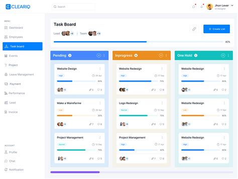 Task Management Dashboard Ui Ux Design 6 Images Behance