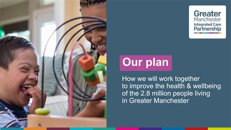 Launch Of The Nhs Gm Icp Strategy And Forward Plan Greater Manchester