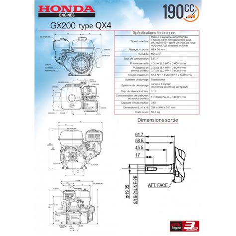 Moteur Honda Gx Qx Cc