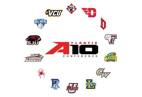 2022 Atlantic 10 Men’s & Women’s Basketball Transfer List | A10 Talk