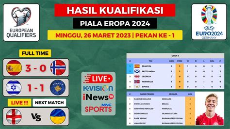 HASIL KUALIFIKASI EURO 2024 Tadi Malam SPANYOL Vs NORWEGIA Klasemen