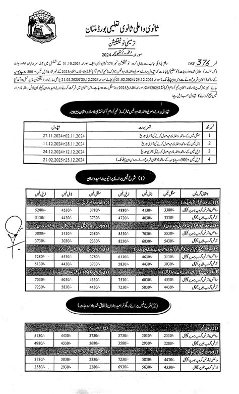 Notification Admission And Fee Schedule Of Ssc 1st Annual 2025 Bise Multan Web Portal