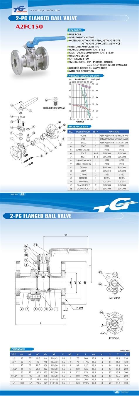 Pc Flanged Ball Valve A Fc Yueng Shing Industrial