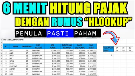 Menggunakan Excel Untuk Menghitung Pajak