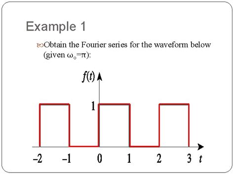 Chapter 4 Fourier Series 1 Topic Fourier Series