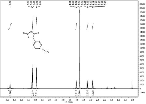 Method For Preparing 3 4 Methoxyphenyl Succinimide Eureka Patsnap