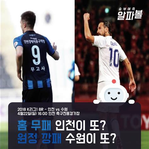 누가 진짜 깡패인가 홈 깡패 인천 Vs 원정 깡패 수원 그리고 Football Data Zone