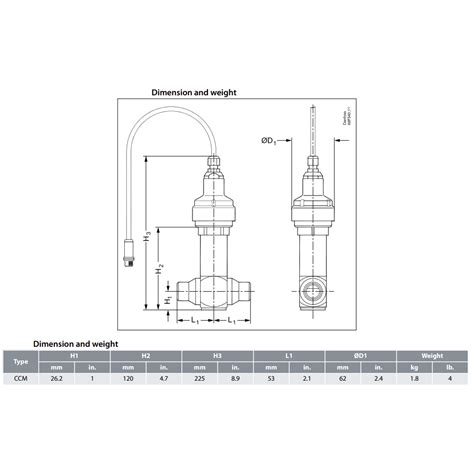 Hunter Liberty Corp Danfoss Electric Regulating Valve Ccm H