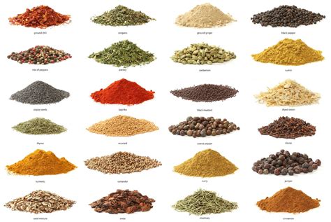 list   spices   english  pictures  vrogueco