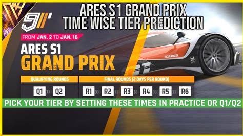 Asphalt Ares S Grand Prix Tier Wise Time Prediction Youtube